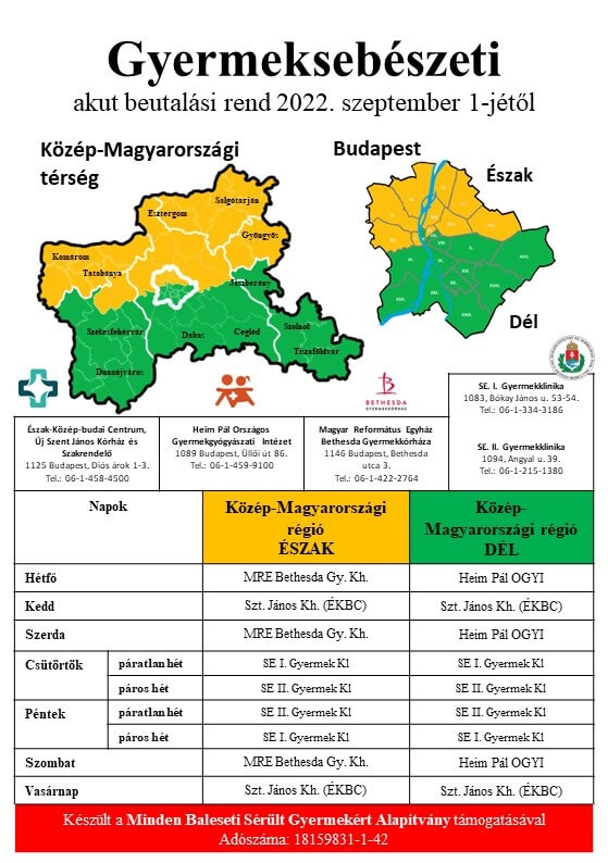 Gyseb ugyelet