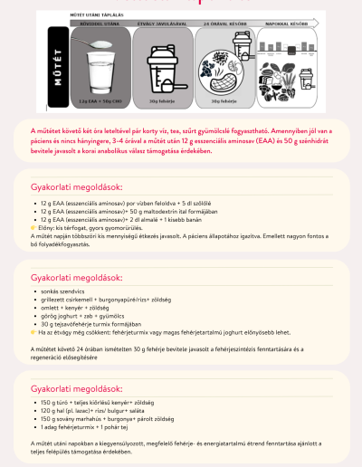 taplalasterapia 2