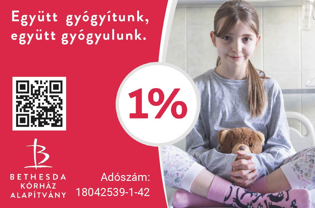 Volt, akiről azt mondták, nem éli túl –  Négy gyermek történetén keresztül kér segítséget a Bethesda