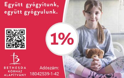 Volt, akiről azt mondták, nem éli túl –  Négy gyermek történetén keresztül kér segítséget a Bethesda